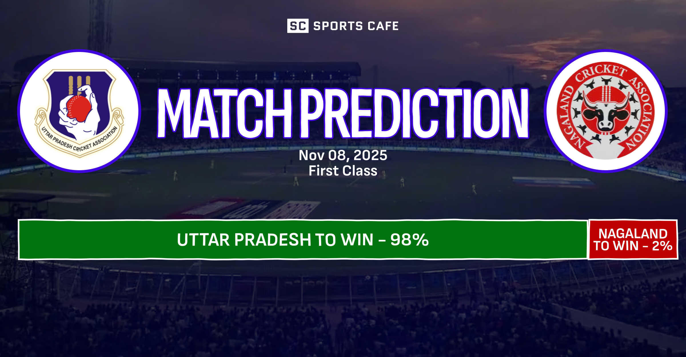 Uttar Pradesh vs Nagaland